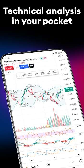 tradingview mod apk