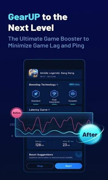 Gear Up Booster
