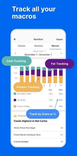 Download MyFitnessPal APK for Android