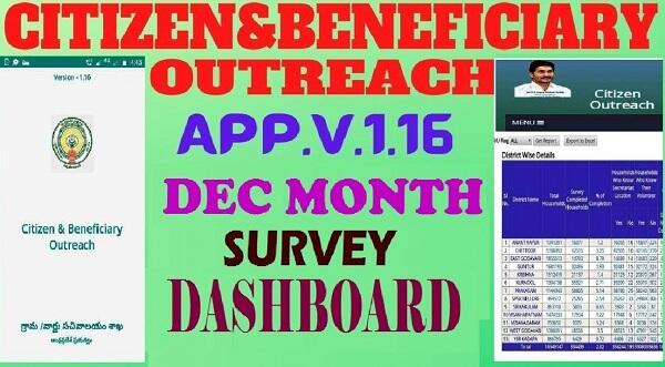 Citizen Beneficiary Outreach App Download