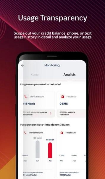 MyTelkomsel APK