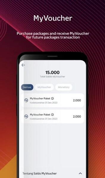 Paket My Telkomsel APK