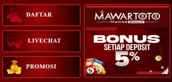 Mawartoto Login