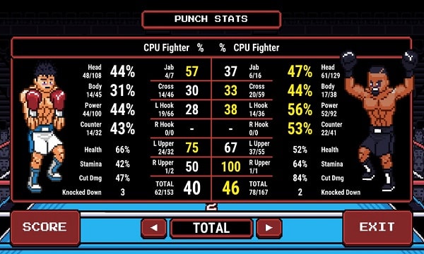 Prizefighters 2 APK Download