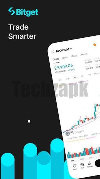 Bitget Exchange APK