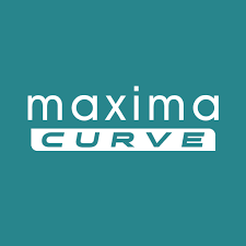 Max Curve