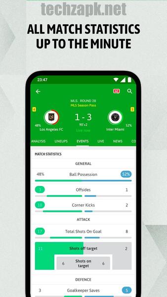 Besoccer Mod APK Premium Unlocked