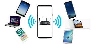 Netshare