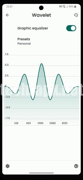 Wavelet Pro APK