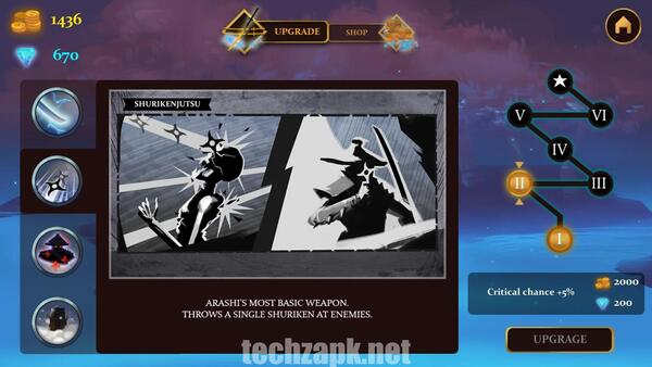 Ninja Arashi Mod Menu