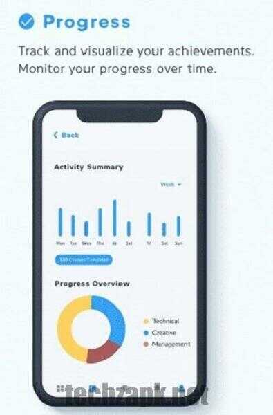 Data Hub Sell Data APK