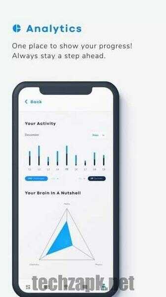 DataHub APK