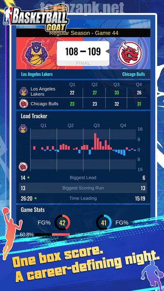 Basketball GOAT APK Unlimited Money