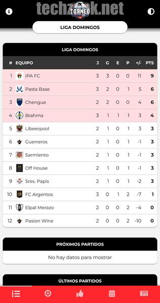 Roja Directa APK Premium