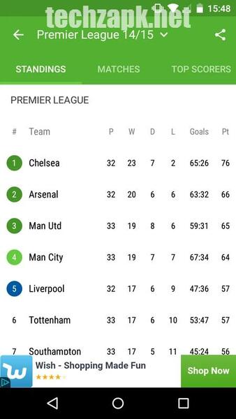 SofaScore APK For Android