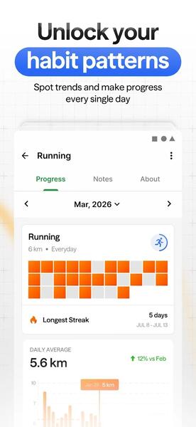 Habitify APK Latest Version